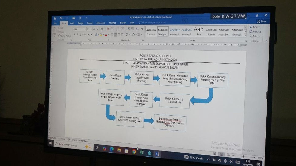 Rute Takbir Keliling Idul Adha 2026 di Beltim